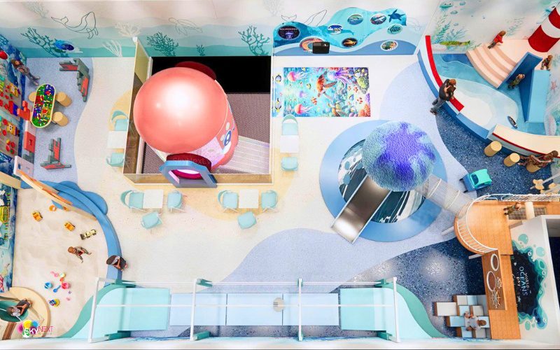 Mô hình kinh doanh khu vui chơi 900m²: cách lập và tính ROI 1 Bố trí khu vui chơi 900m2 với khu chơi, party room và khu F&B