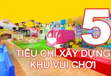 Thiết kế khu vui chơi hướng nghiệp cho trẻ em: Khung 5 nhu cầu và kịch bản thực tế thiết kế khu vui chơi hướng nghiệp cho trẻ em - Trẻ em nhập vai nghề nghiệp trong mini-city