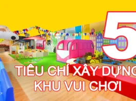 thiết kế khu vui chơi hướng nghiệp cho trẻ em - Trẻ em nhập vai nghề nghiệp trong mini-city