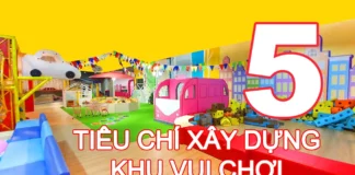 Thiết kế khu vui chơi hướng nghiệp cho trẻ em: Khung 5 nhu cầu và kịch bản thực tế thiết kế khu vui chơi hướng nghiệp cho trẻ em - Trẻ em nhập vai nghề nghiệp trong mini-city