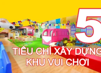 thiết kế khu vui chơi hướng nghiệp cho trẻ em - Trẻ em nhập vai nghề nghiệp trong mini-city