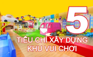 Thiết kế khu vui chơi hướng nghiệp cho trẻ em: Khung 5 nhu cầu và kịch bản thực tế thiết kế khu vui chơi hướng nghiệp cho trẻ em - Trẻ em nhập vai nghề nghiệp trong mini-city