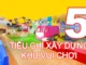 thiết kế khu vui chơi hướng nghiệp cho trẻ em - Trẻ em nhập vai nghề nghiệp trong mini-city