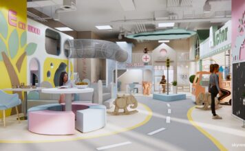 Thiết kế trải nghiệm 150m²: mô hình hiệu quả cho không gian nhỏ thiet ke trai nghiem 150m2 content image