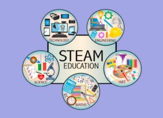Lựa chọn STEAM cho con: Hướng dẫn chi tiết 4 bước Trẻ em tham gia hoạt động STEAM với đồ chơi lắp ráp và robot