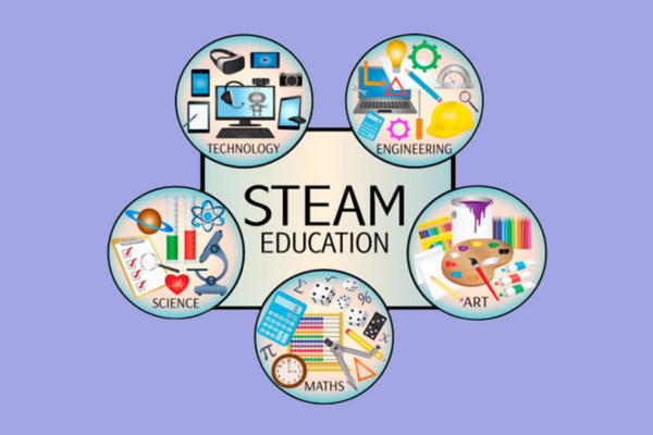Lựa chọn STEAM cho con: Hướng dẫn chi tiết 4 bước 1 Trẻ em tham gia hoạt động STEAM với đồ chơi lắp ráp và robot